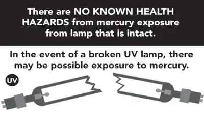 Health warning breakage label for UV-C mercury-based replacement bulbs